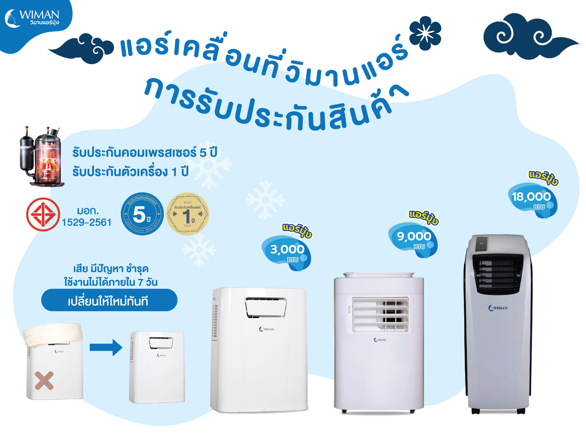 Images/Blog/dA3HNMow-วิมานแอร์การรับประกันสินค้า.jpg